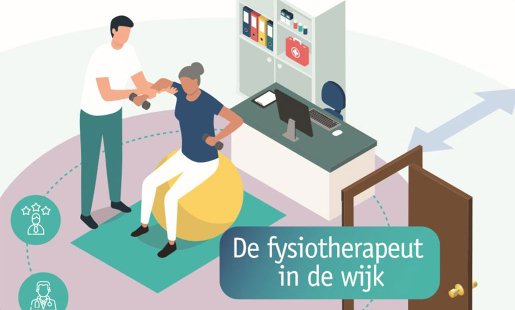 Infographic Master Fysiotherapie en Wijkgerichte-Beweegzorg