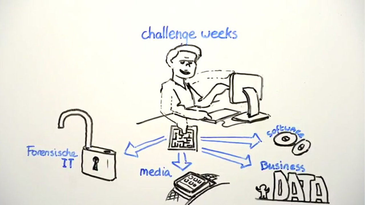 Afbeelding uit video over opleiding Informatica van Hogeschool Leiden