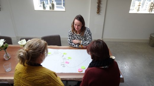 groep_studenten_aan_de_slag_met_opdracht_training_ruimte_voor_leren