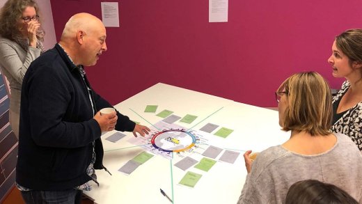 foto van de toolkit E-Health