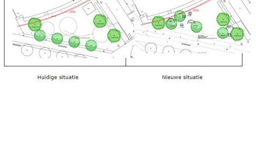 afbeelding van oude en nieuwe situatie