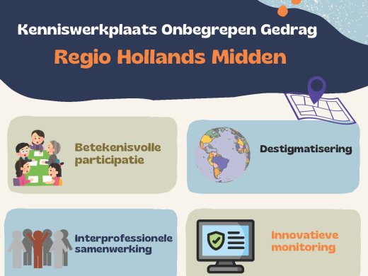 Foto logo onbegrepen gedrag